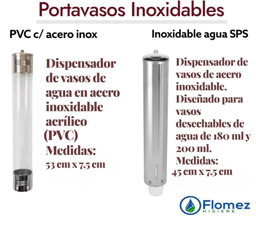 Portavasos Inoxidables