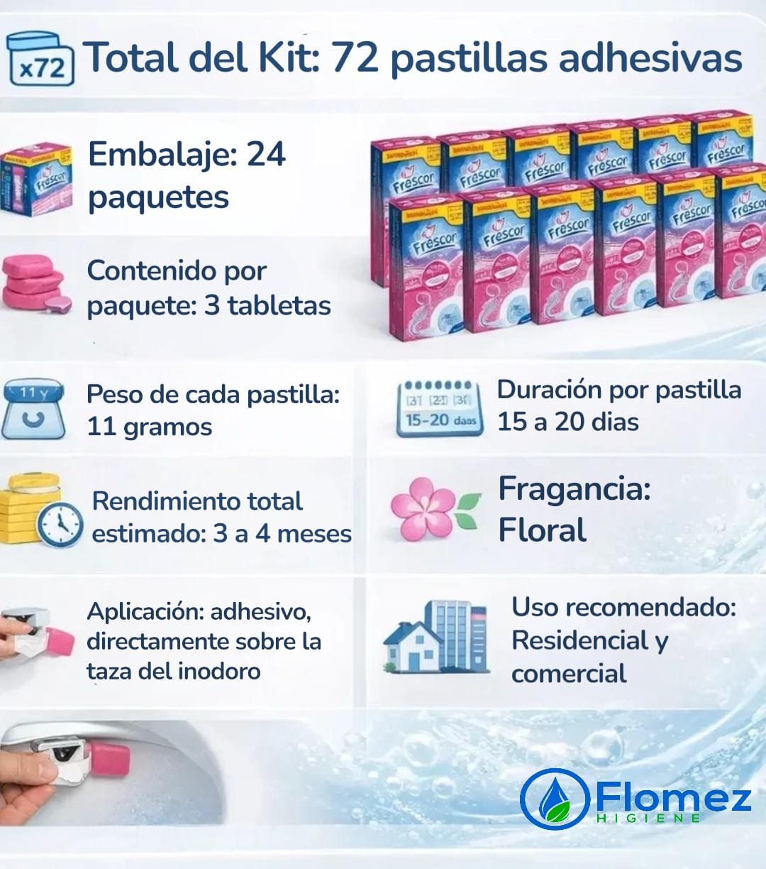 Pastilla adhesiva Frescor x3 u. - Imagen 5